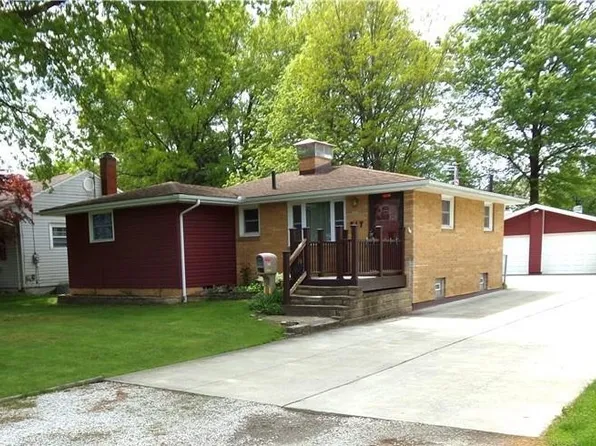 317 Wrexham Ave SW, Massillon, OH 44646