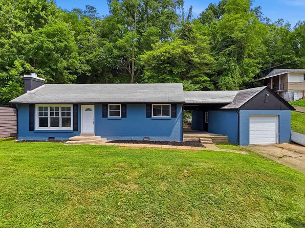 1137 Norway Ave, Huntington, WV 25705