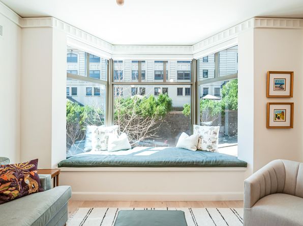 875 California St UNIT 305