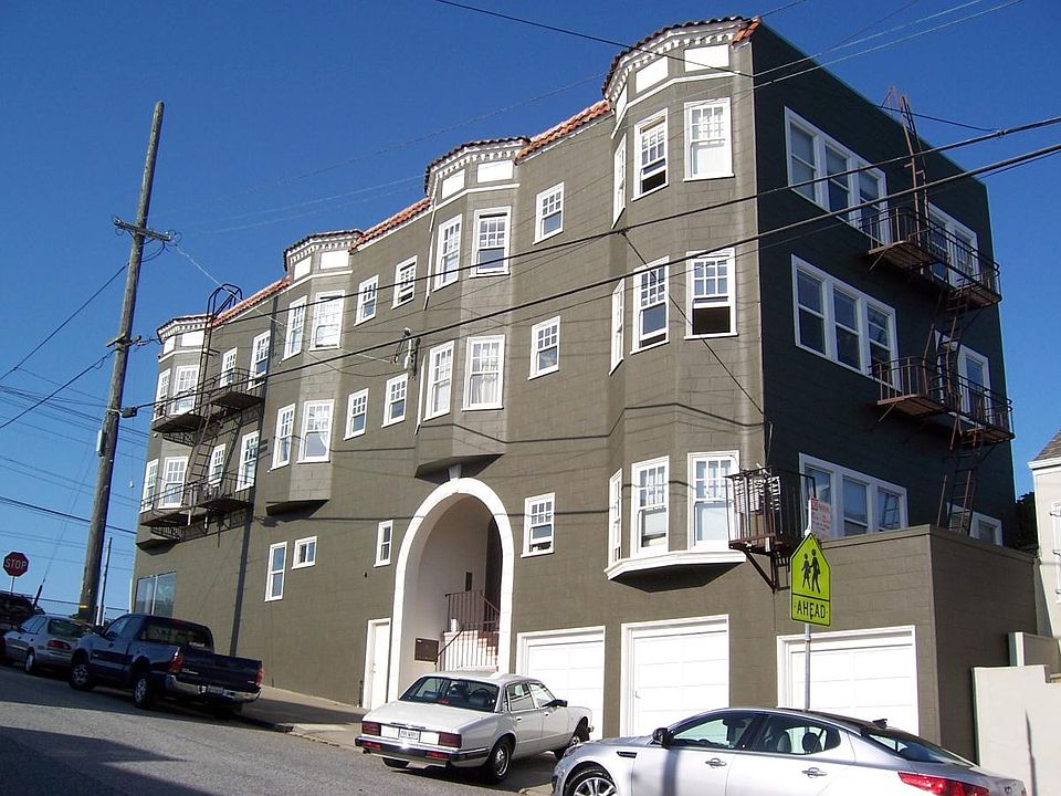 SW View of Building