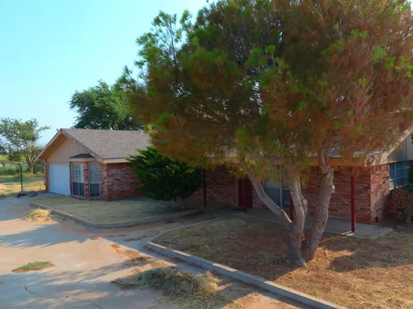 901 E County Road 140, Midland, TX 79706