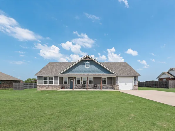 1259 County Road 138, Terrell, TX 75161