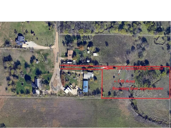 Holiday Dr, Ponder, TX 76259