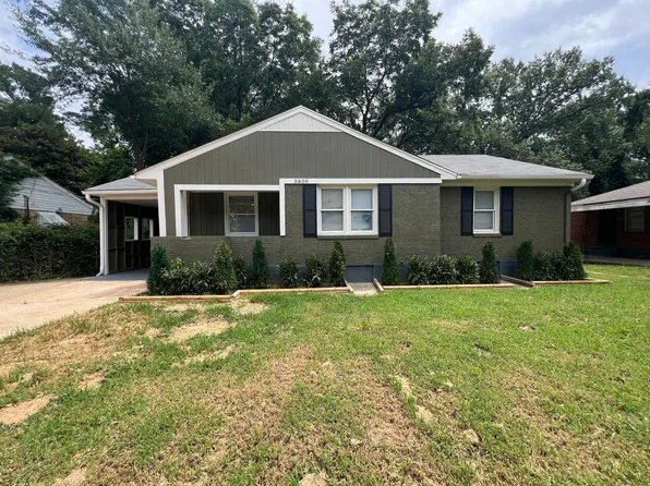 3800 Windcrest Rd, Memphis, TN 38116
