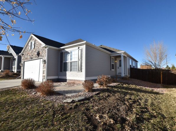 For Rent By Owner Fountain Co