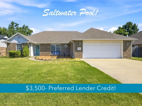 3601 W Mockingbird Ln, Rogers, AR 72756