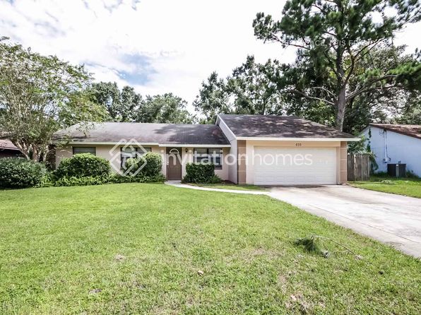 633 Alton Rd