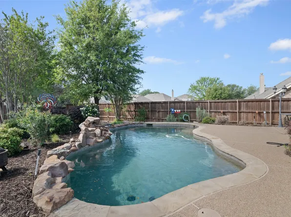1704 Glen Aerie Ln, Corinth, TX 76210