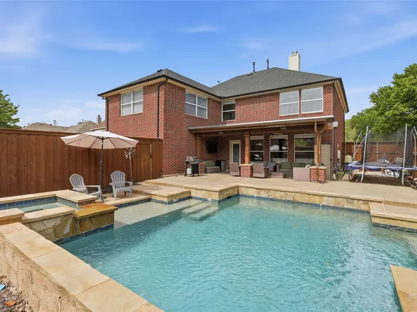 1121 London Dr, Frisco, TX 75036