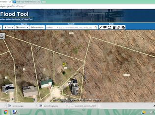 134 Summit Ridge Rd, Hurricane, WV 25526