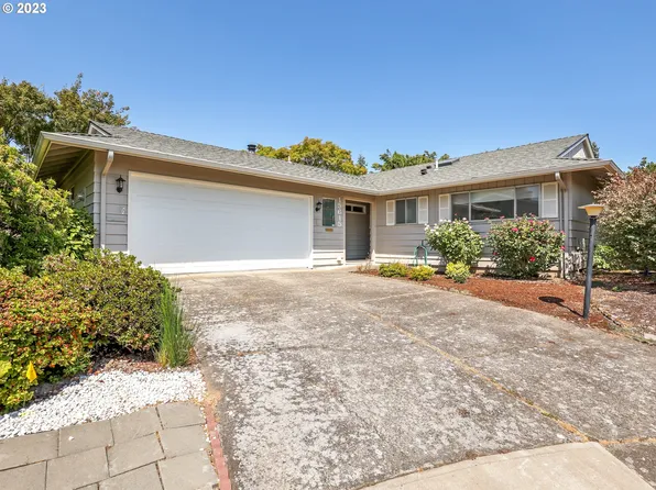15615 SW Royalty Pkwy, Portland, OR 97224