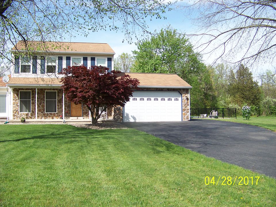 front view