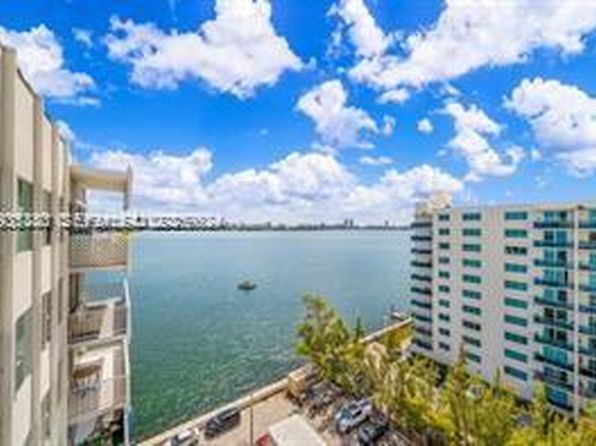 7545 E Treasure Dr APT 10I