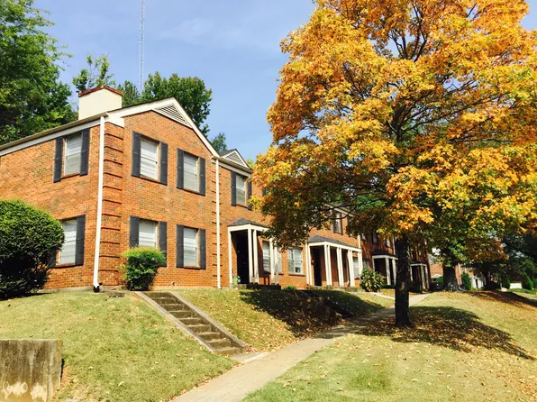 1632 Valley Ave, Birmingham, AL 35209