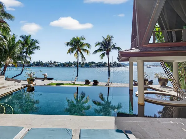 14 W San Marino Dr, Miami Beach, FL 33139