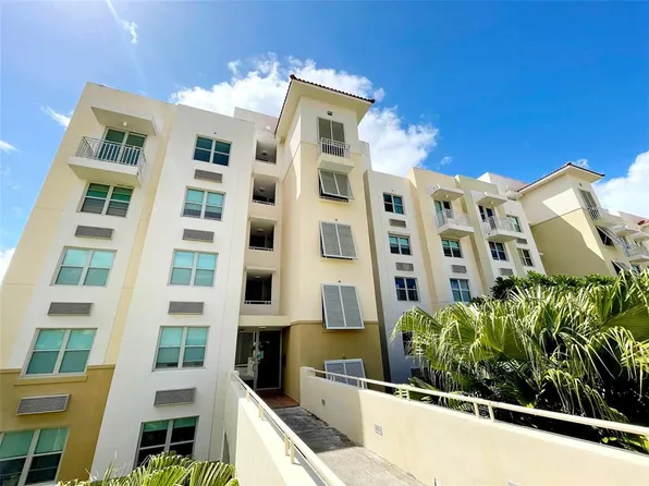 850 Ventanas Al Valley #321, Gurabo, PR 00778