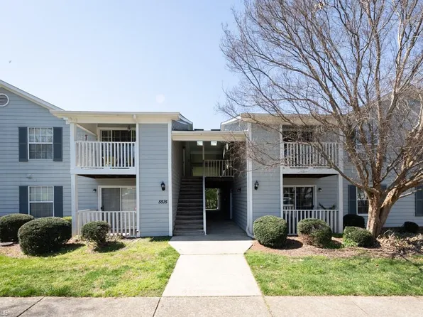 5515 Hornaday Rd Unit D, Greensboro, NC 27409