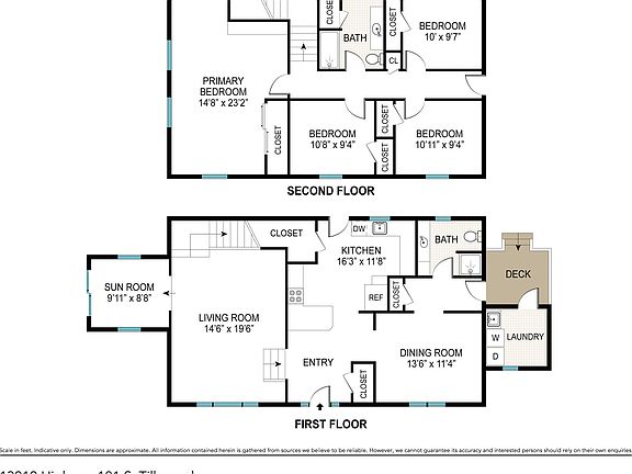 5th image of this home