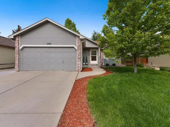 1787 Hyde Ct, Loveland, CO 80538