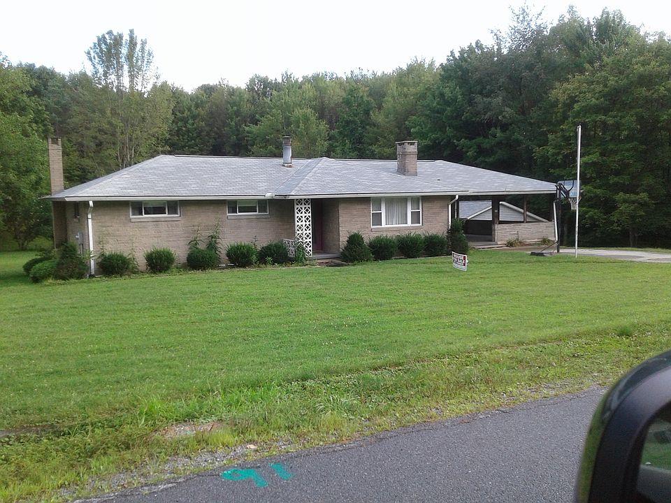 Listed home