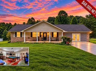 1825 Sunnydale Dr, Sevierville, TN 37862
