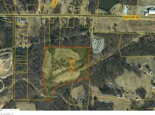 2025 Bishop Rd, Greensboro, NC 27406