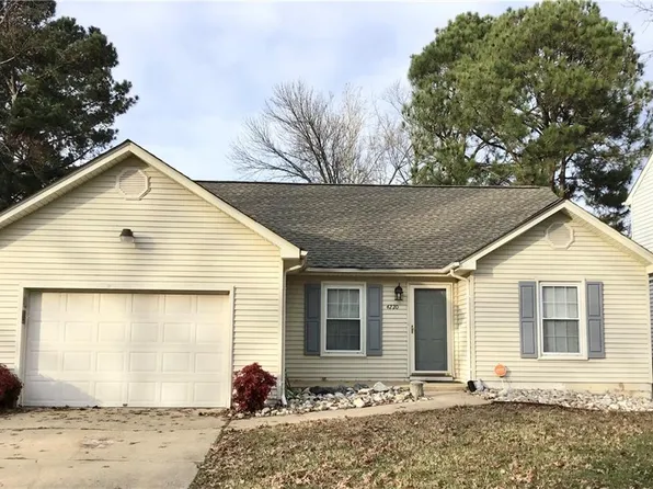 4220 Derby Wharf Dr, Virginia Beach, VA 23456