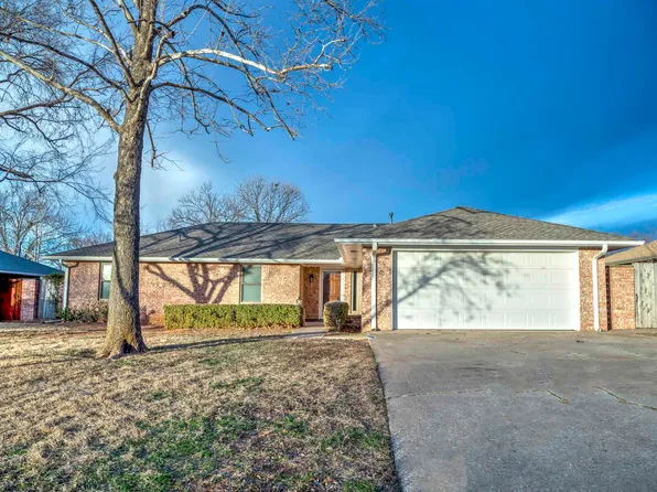 2017 Overland Dr, Duncan, OK 73533