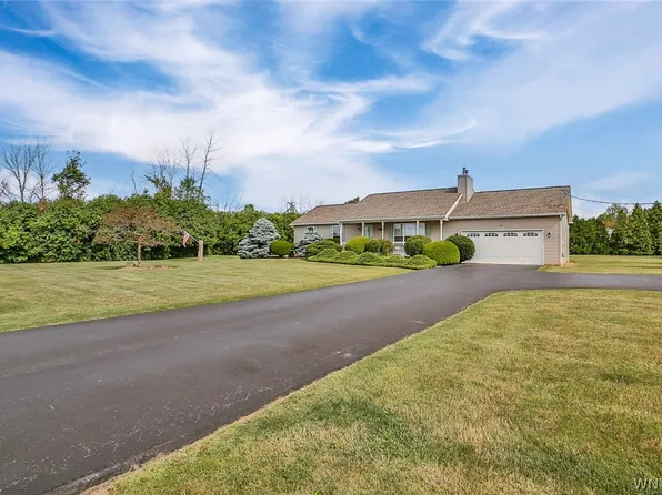 3605 Mapleton Rd, Sanborn, NY 14132