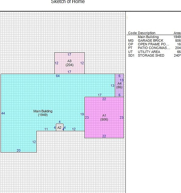 1st image of this home