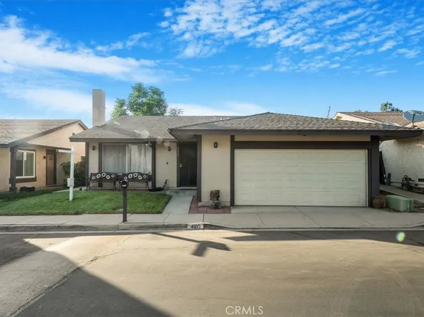 4215 Mill Creek St, Riverside, CA 92509