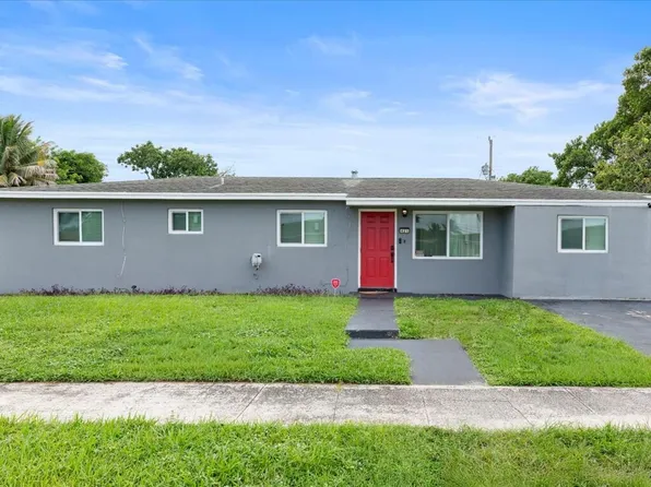 421 W 33 Street, West Palm Beach, FL 33404