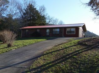 3058 Lona Dr, Sevierville, TN 37862
