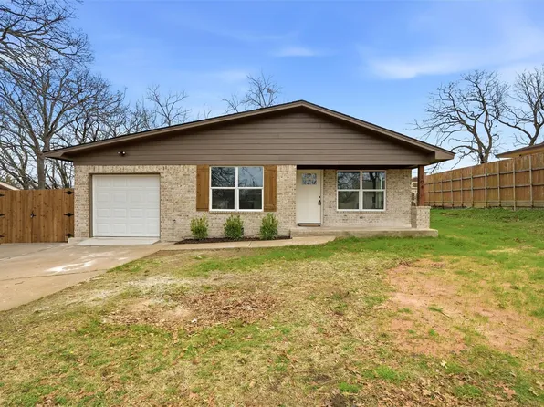 104 N Imperial Dr, Denison, TX 75020