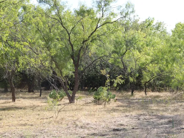 Fm 147, Groesbeck, TX 76642