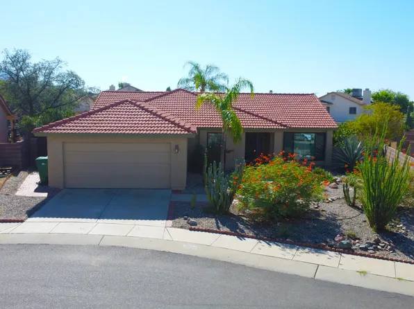 5327 W Swallow Dr, Tucson, AZ 85742