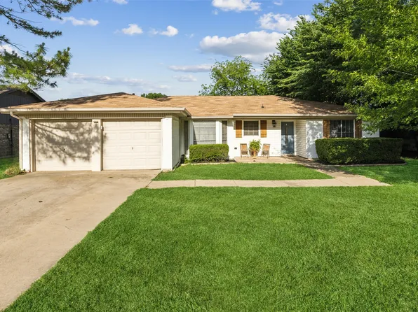 325 Apache Trl, Keller, TX 76248
