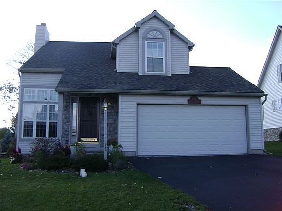 Main View