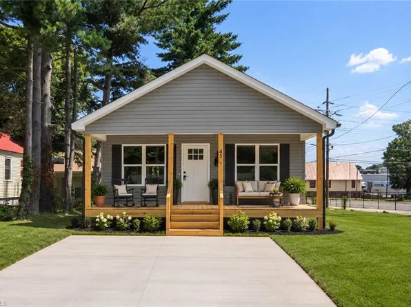 45 Mill St, Lexington, NC 27295