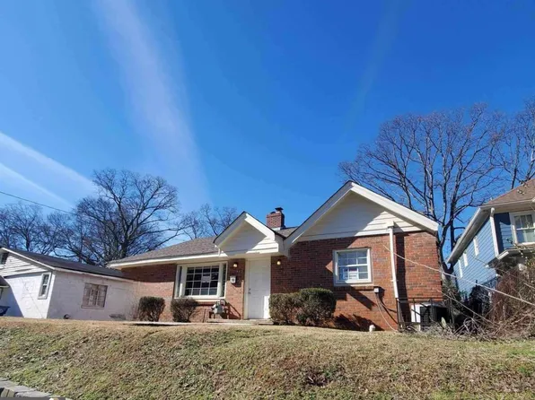 943 Violet St SE, Atlanta, GA 30315