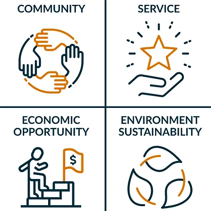 Landex Community