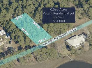 0 Bay Point Blvd, Milton, FL 32583