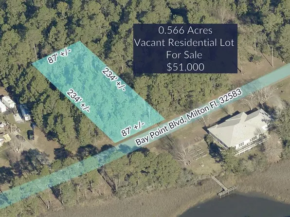 0 Bay Point Blvd, Milton, FL 32583