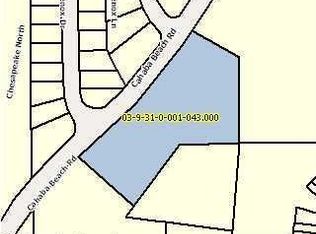 3604 Cahaba Beach Rd, Birmingham, AL 35242