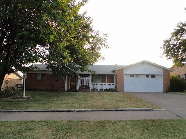 Super Location in BA