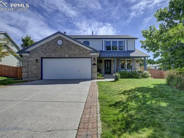 8735 Quail Glen Dr, Colorado Springs, CO 80920