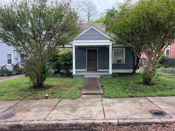 534 Summitt St, Memphis, TN 38104