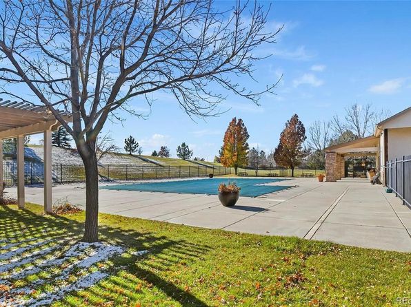 6393 S Richfield Street, Aurora, CO 80016