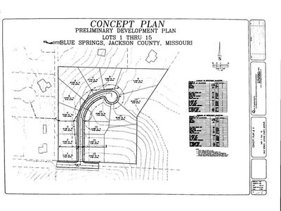 2400 NE Porter Rd, Blue Springs, MO, 64014