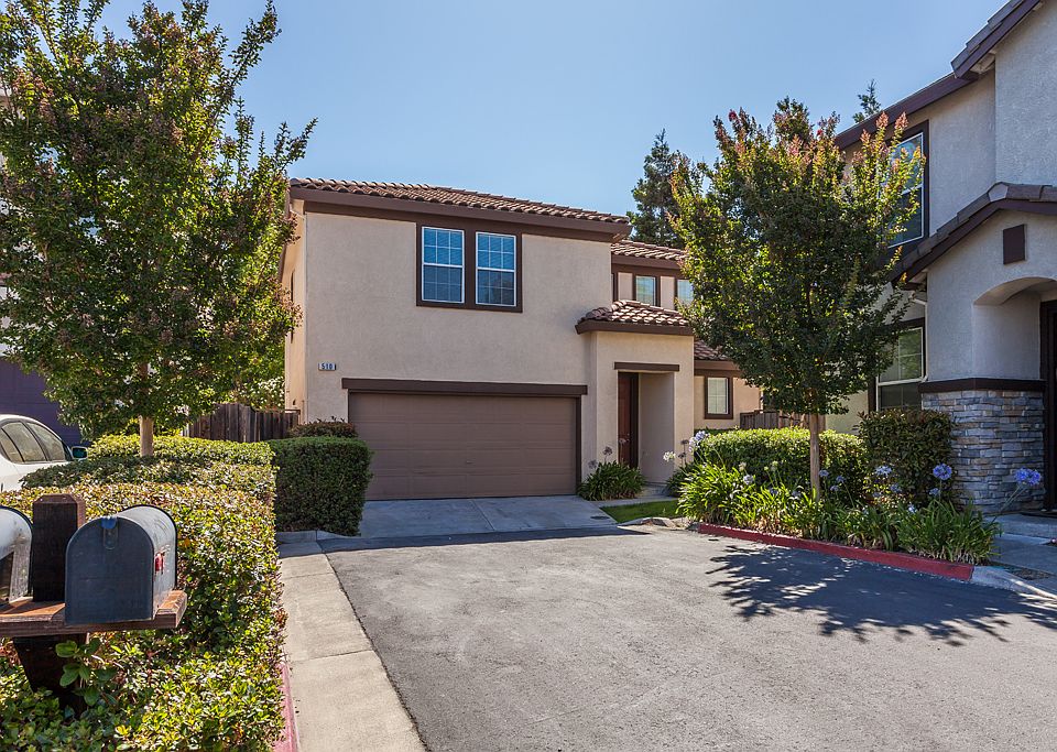 1st image of 510 Frogs Leap Ct